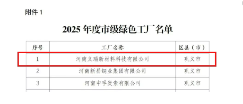 喜訊！明泰鋁業(yè)榮膺多項綠色制造殊榮