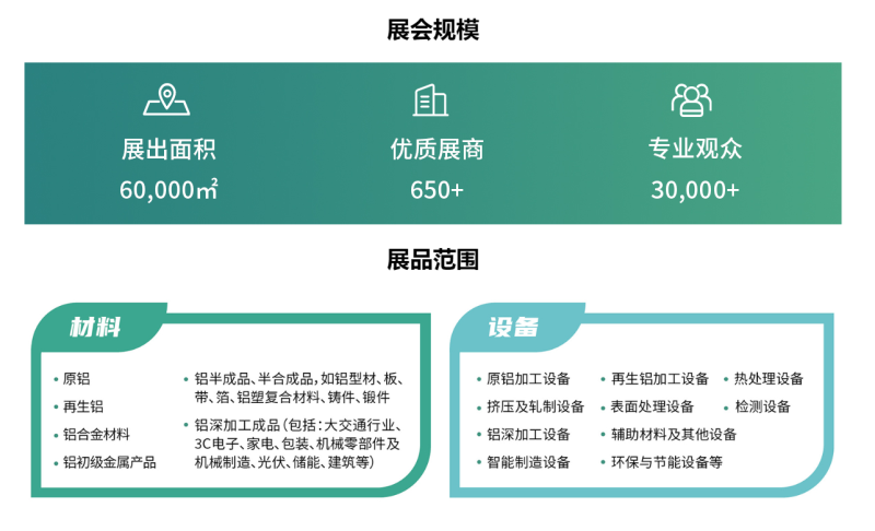 重磅來襲！明泰鋁業(yè)邀您共赴2025中國(guó)國(guó)際鋁工業(yè)展會(huì)